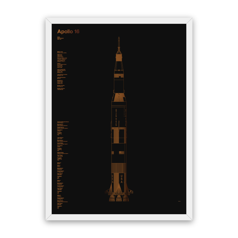 Illustration for article titled These Shiny Foil Screenprints Of Space History Are Fantastic